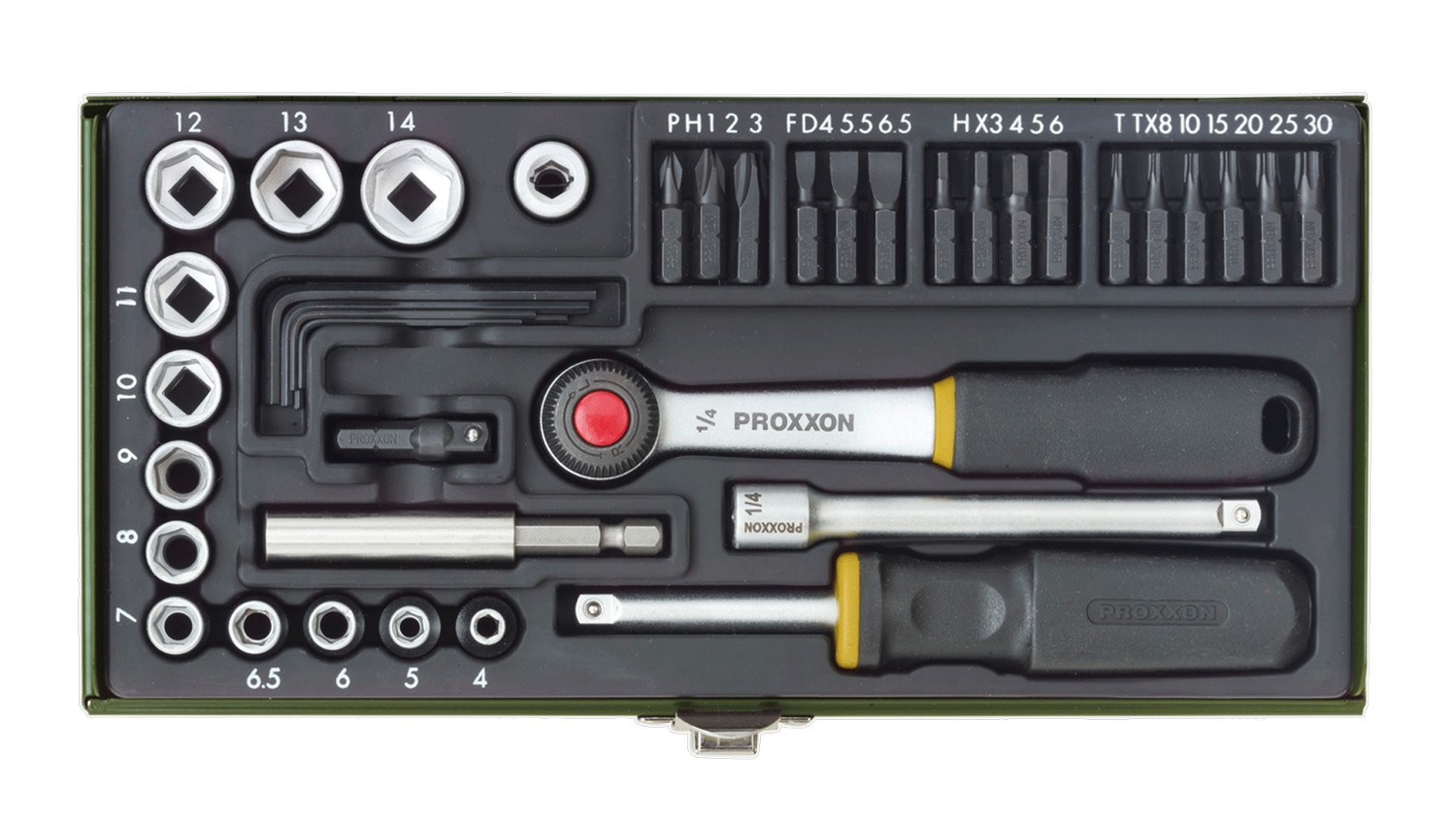 Set nasadnih ključeva