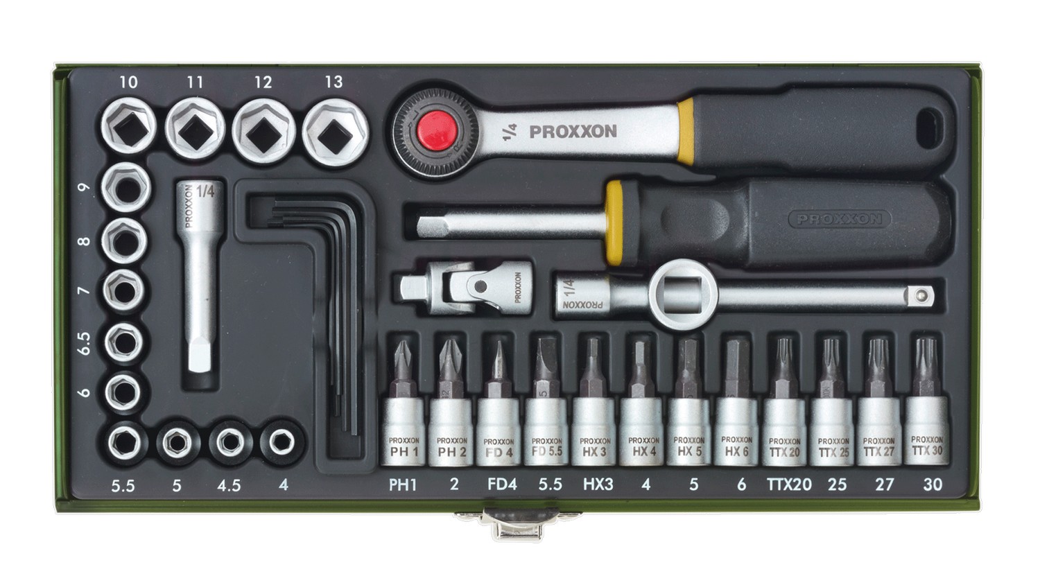 Set nasadnih ključeva