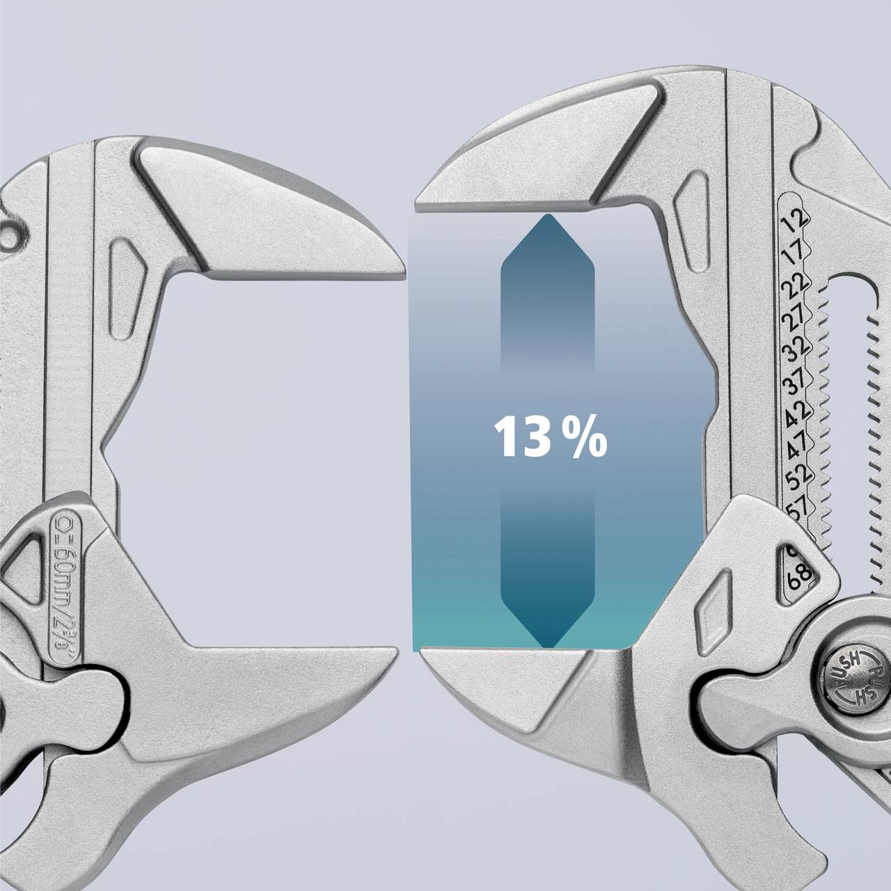 Ključevi za cijevi i kliješta za vodoinstalatere
