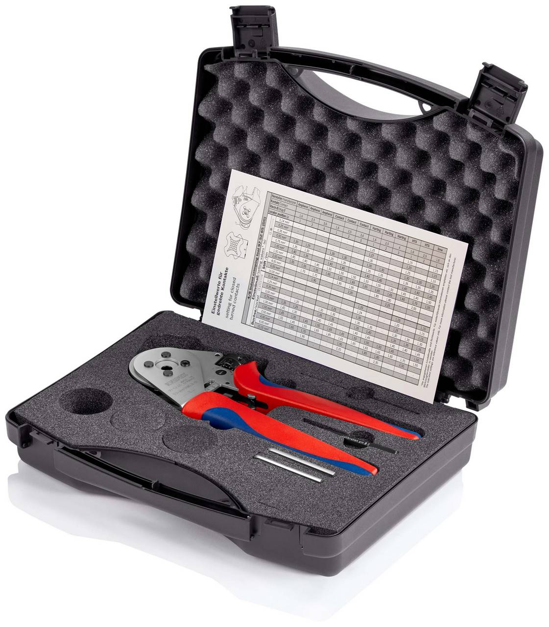 Kliješta za krimpanje