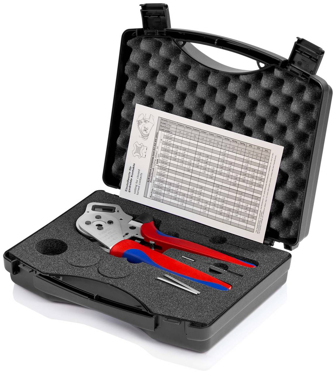 Kliješta za krimpanje