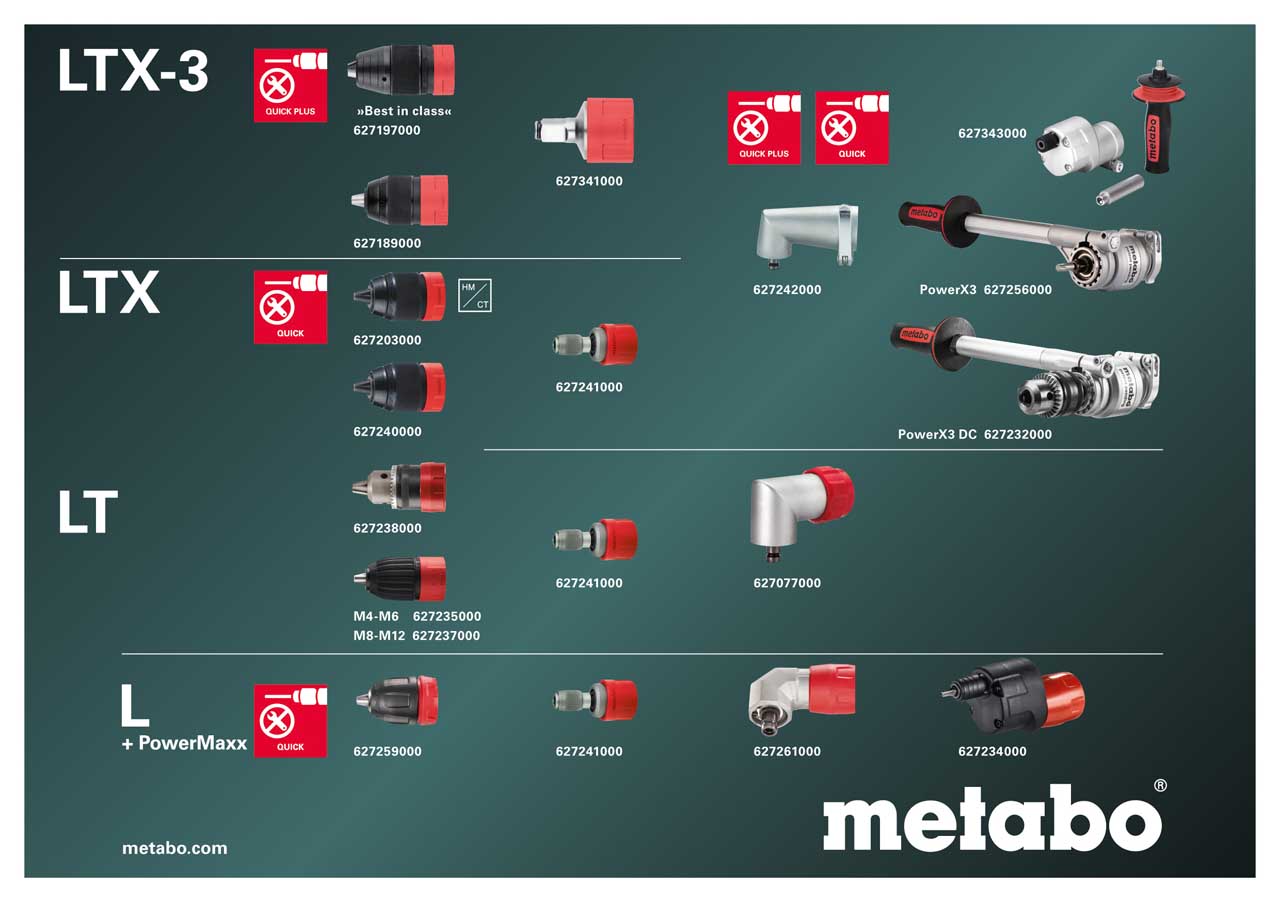 "BUŠILICA-ODVIJAČ AKU BS 18 L BL Q 18V; Kartonska kutija"