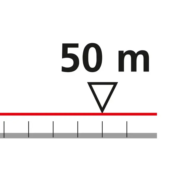 DigiLevel Laser - Digitalna elektroni?ka libela