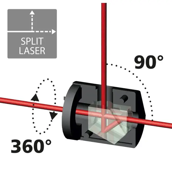 DigiLevel Laser - Digitalna elektroni?ka libela