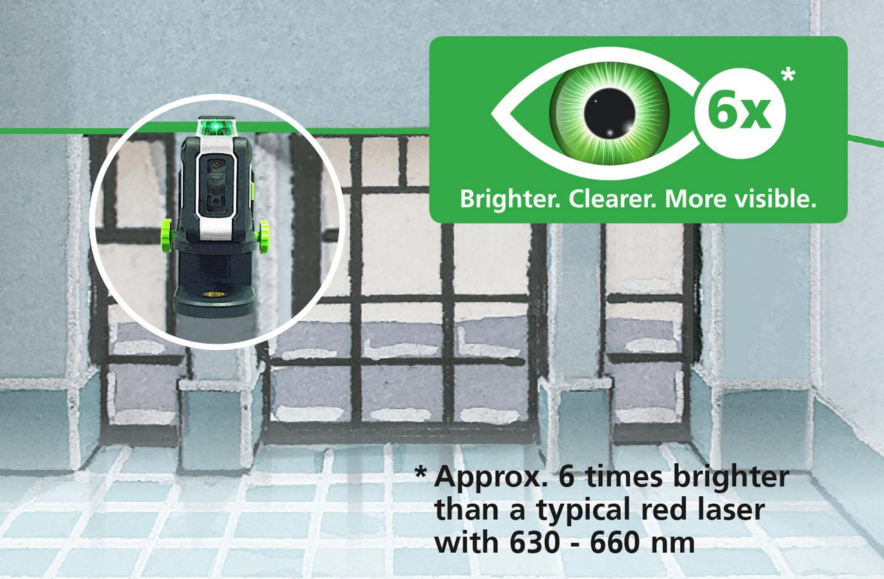 CompactLine-Laser G360 Set - linijski laser