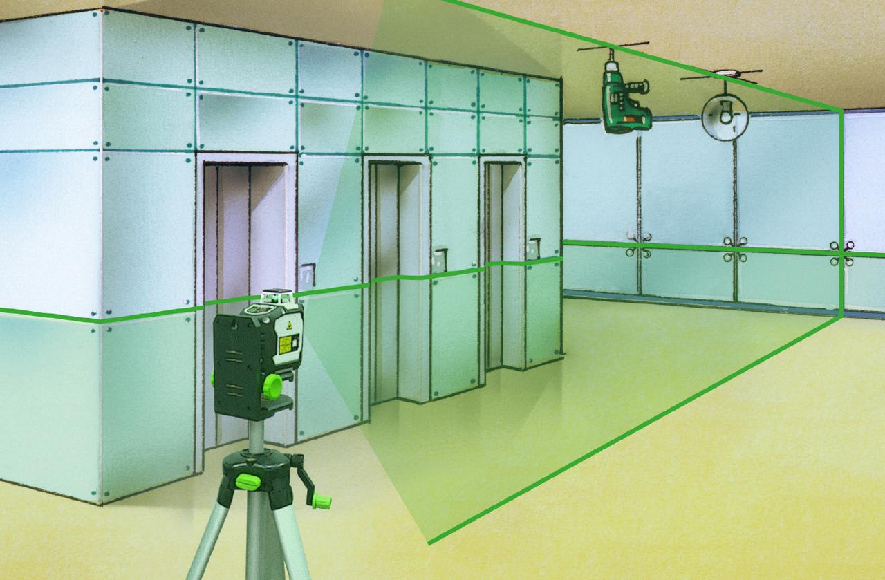 CompactLine-Laser G360 Set - linijski laser