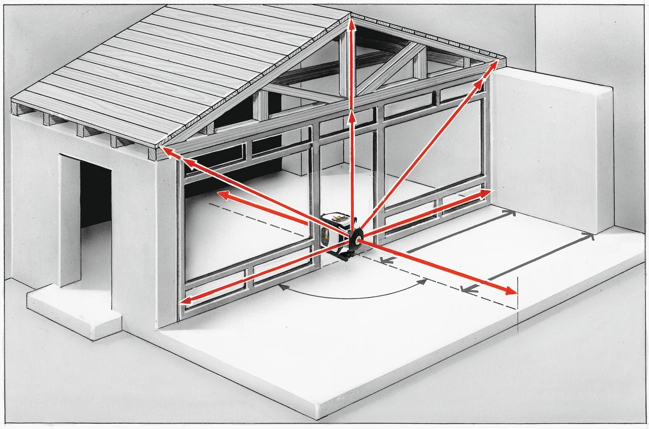 Cubus 210 S Set 150 cm - Rotacijski laserski komplet