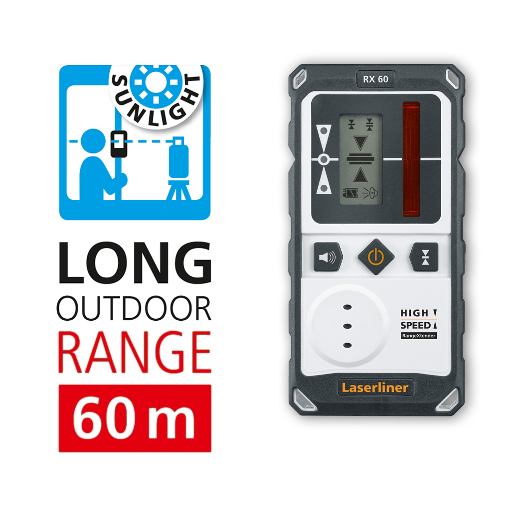 Duraplane 360 Set 175 cm - 360°-hibridni laser