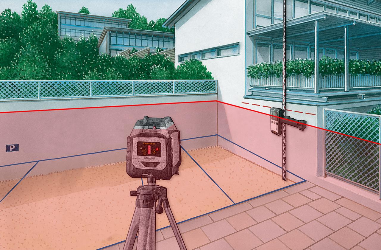 Duraplane 360 Set 175 cm - 360°-hibridni laser