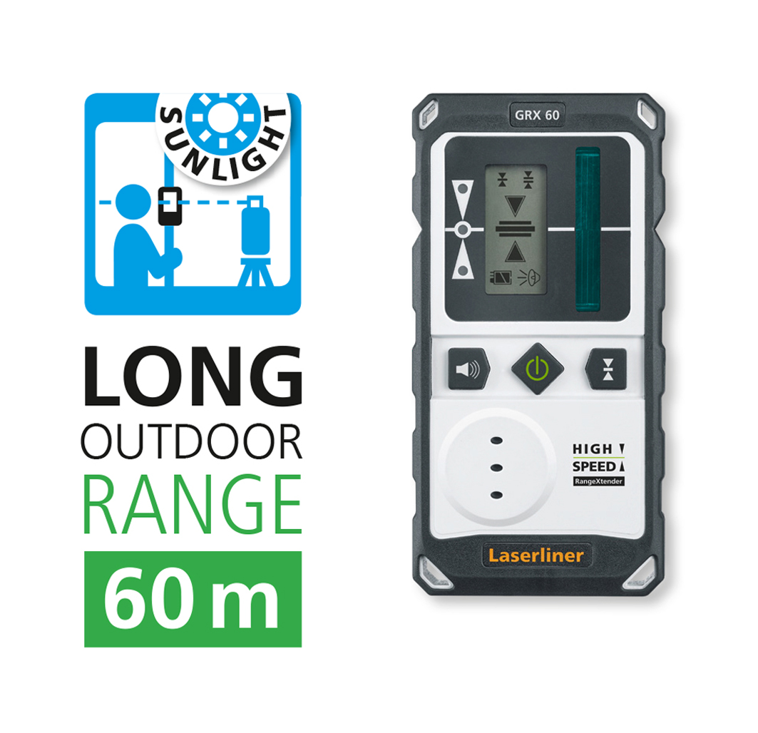 Duraplane G360 Set 175cm - 360° hibridni laser