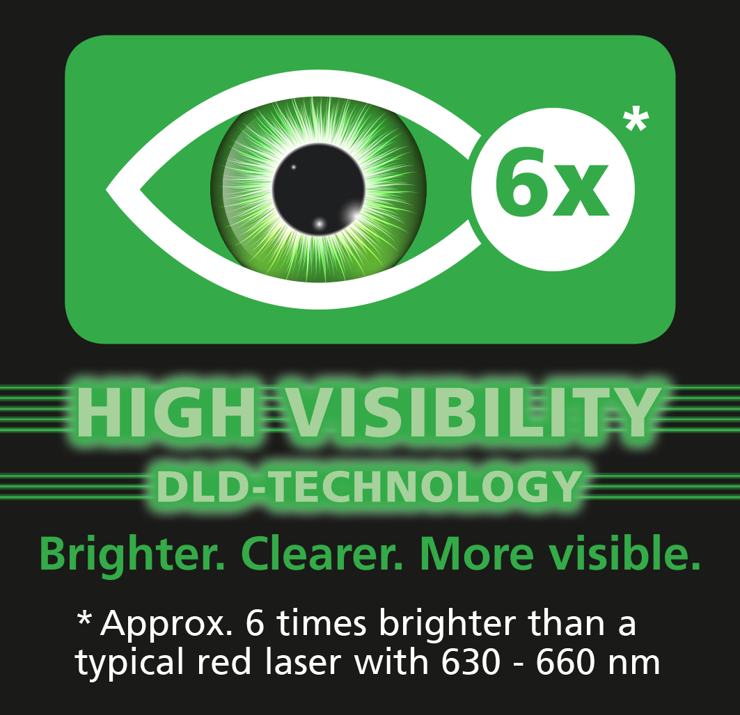 Duraplane G360 Set 175cm - 360° hibridni laser