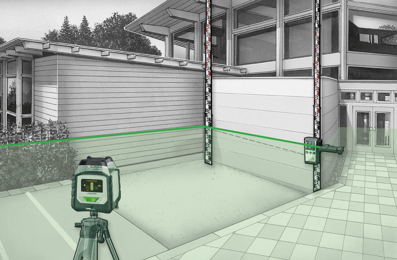 Duraplane G360 Set 175cm - 360° hibridni laser