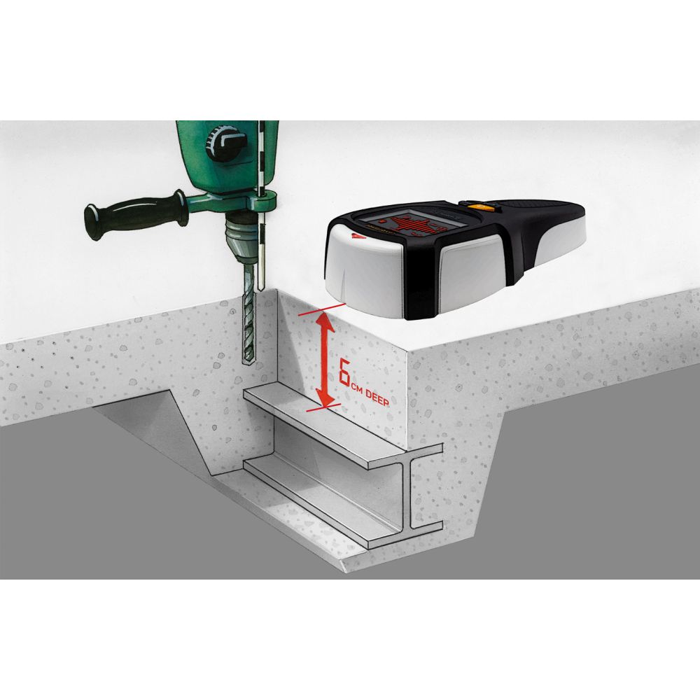 MultiScanner Plus