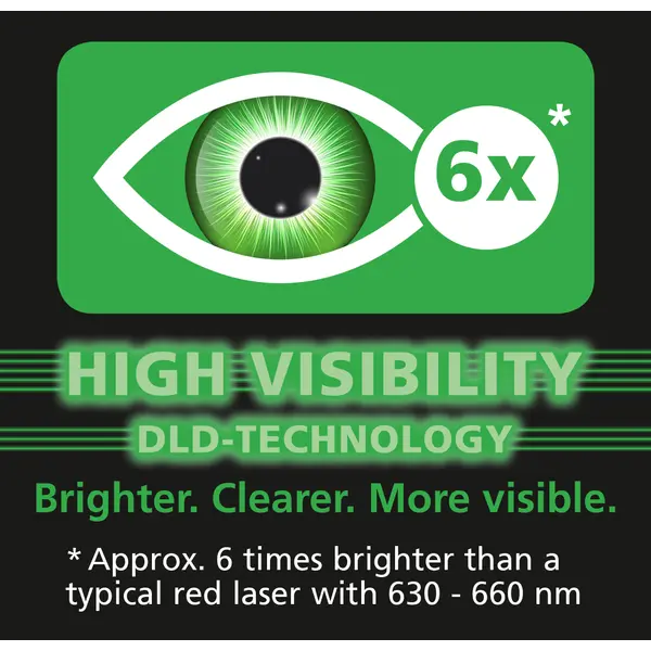 LaserRange-Master Gi4 - Laserski daljinomjer