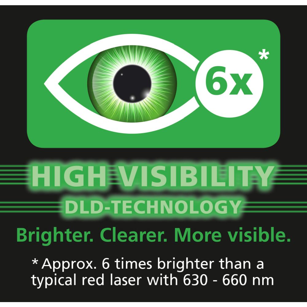 LaserRange-Master Gi7 Pro - Laserski daljinomjer