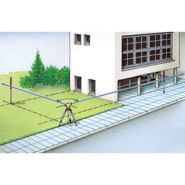 LL-080.85-1 NIVELIR OPTIČKI AUTOMATSKI OPTICAL LEVEL 32 Plus Set