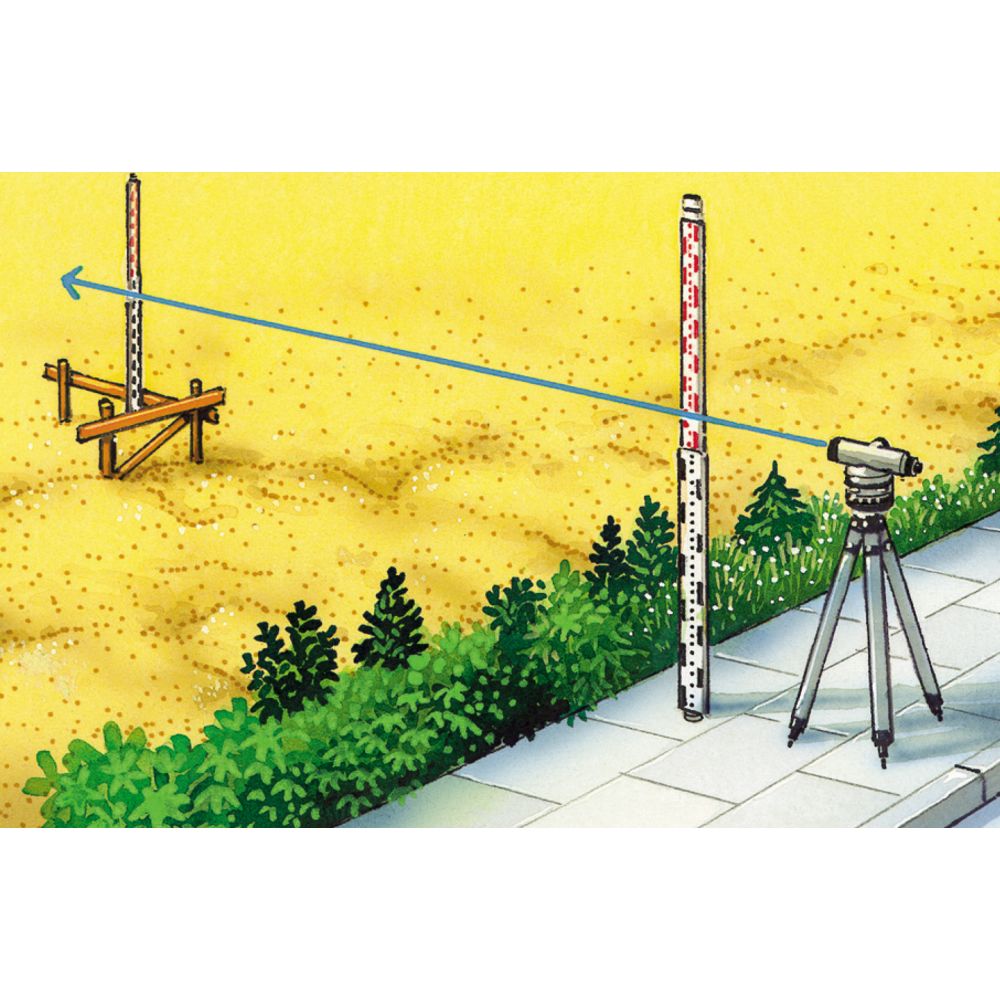 LL-080.85-1 NIVELIR OPTIČKI AUTOMATSKI OPTICAL LEVEL 32 Plus Set