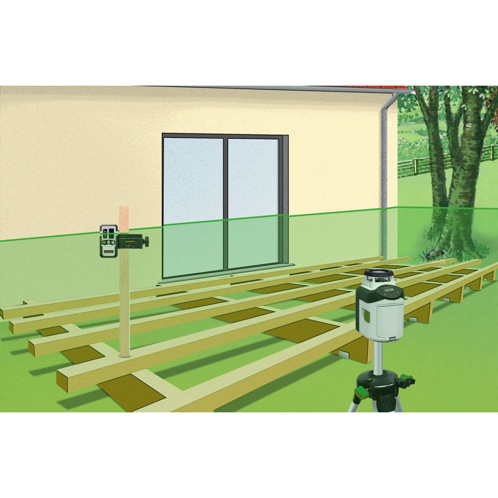 SmartLine-Laser G360 Set 150cm