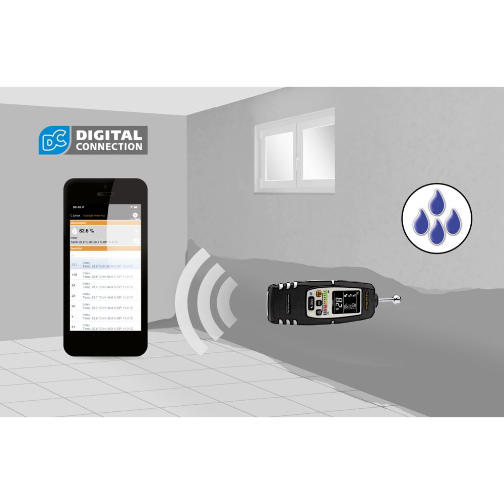 MultiWet-Finder Plus
