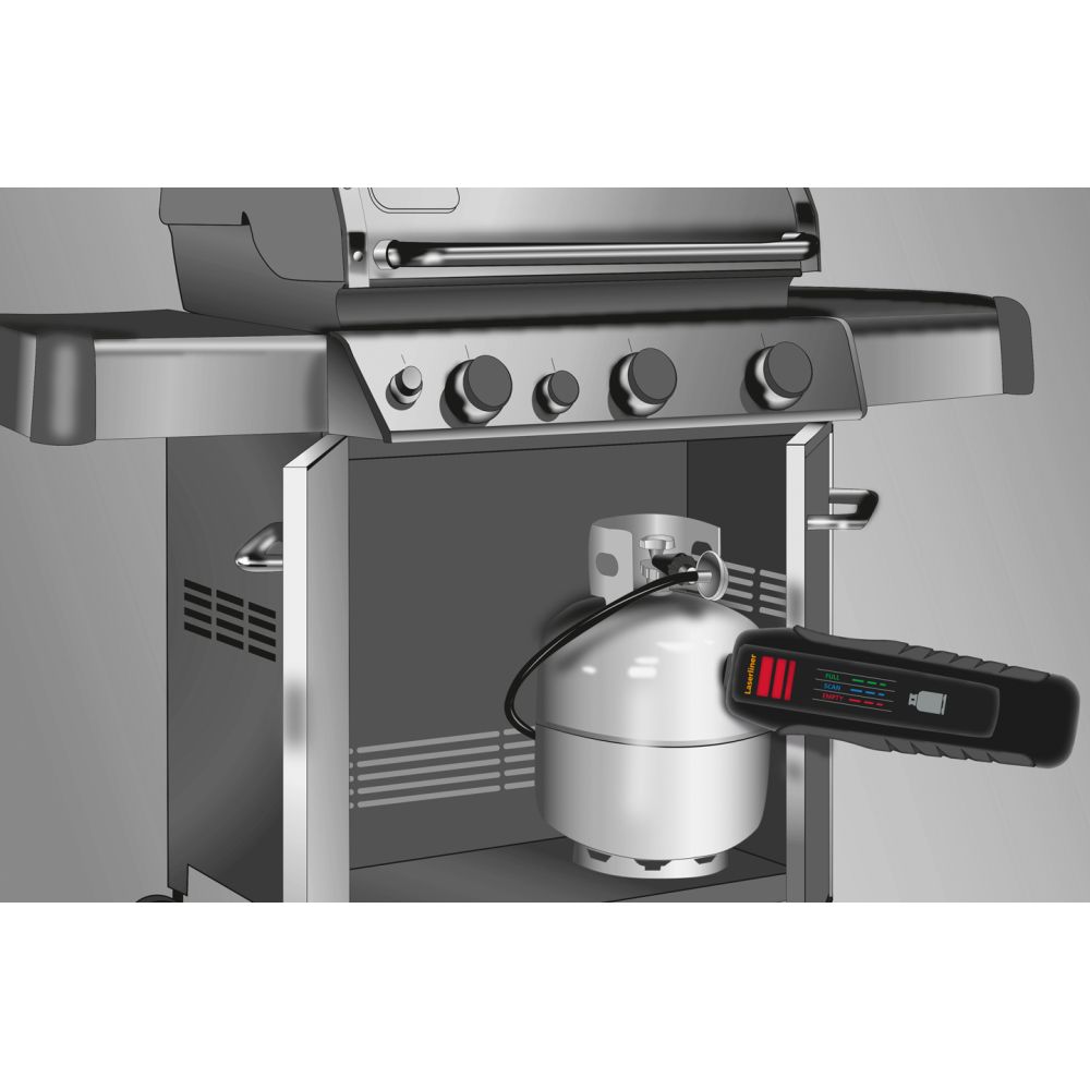 BBQ-GasCheck