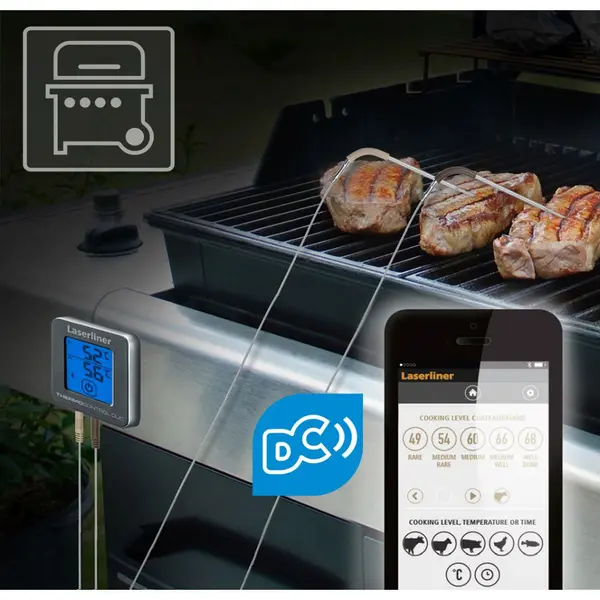 ThermoControl Duo