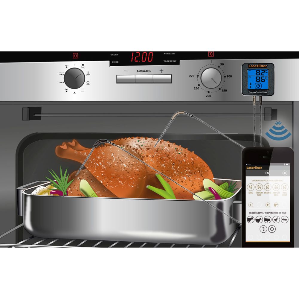 ThermoControl Duo