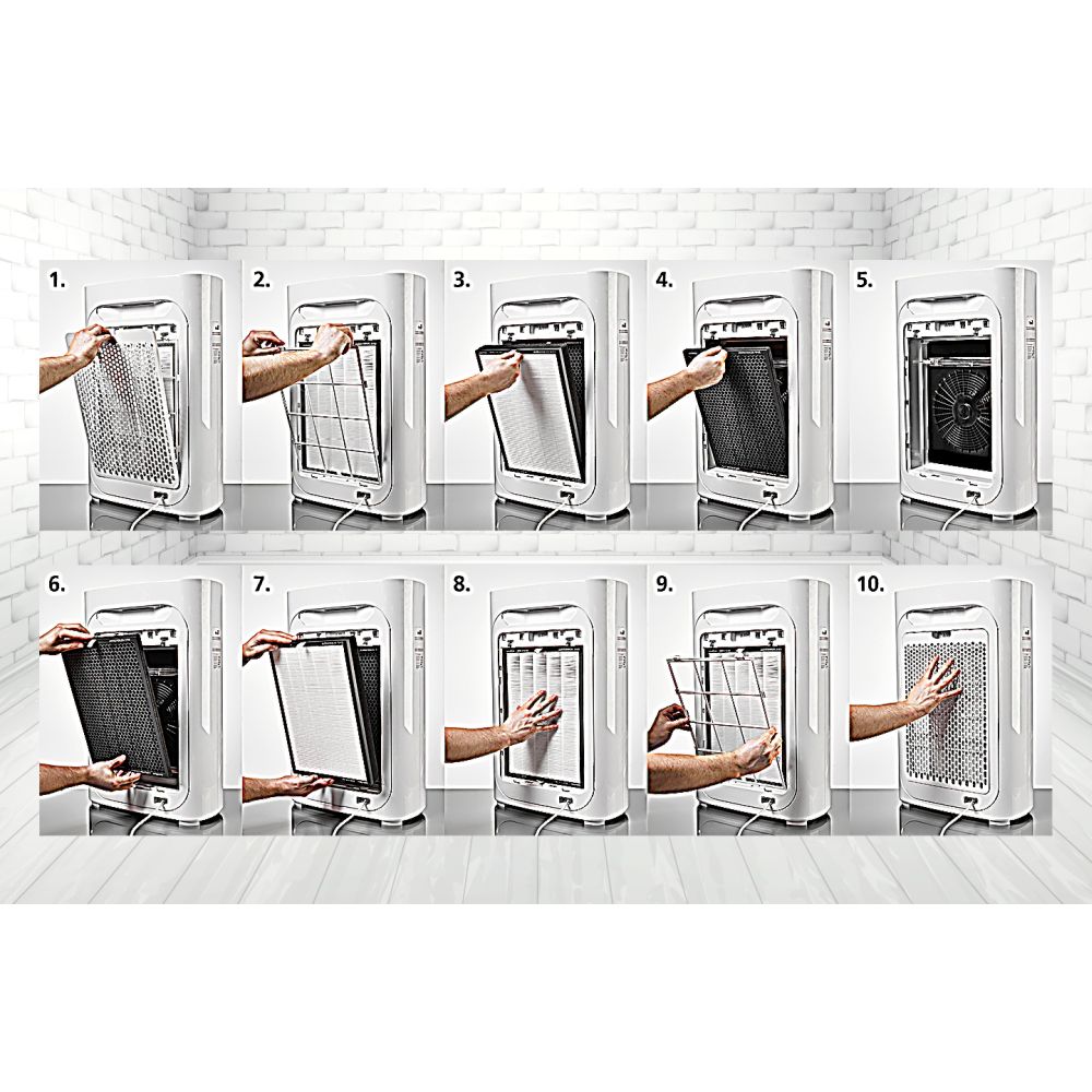 AIRBREEZE 360UV