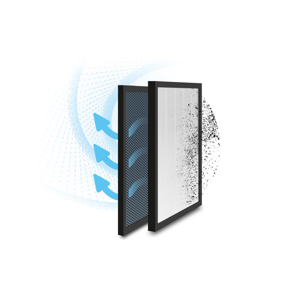 AIRBREEZE 360UV