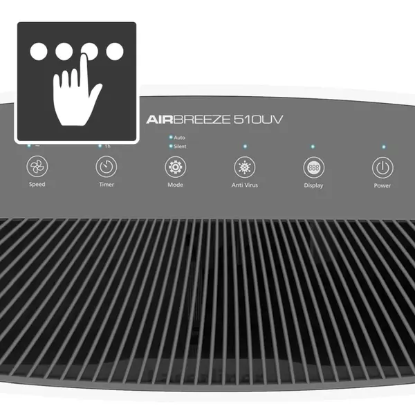 AIRBREEZE 510UV