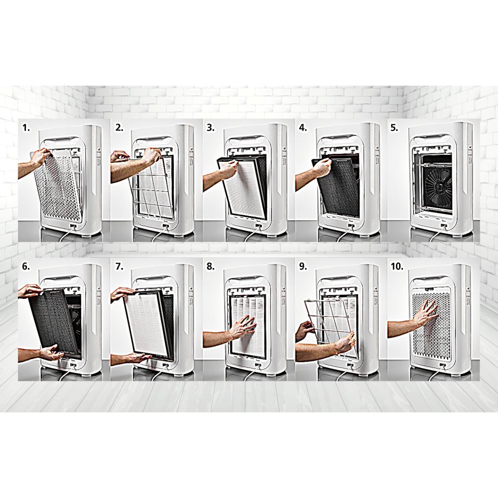 AIRBREEZE 510UV