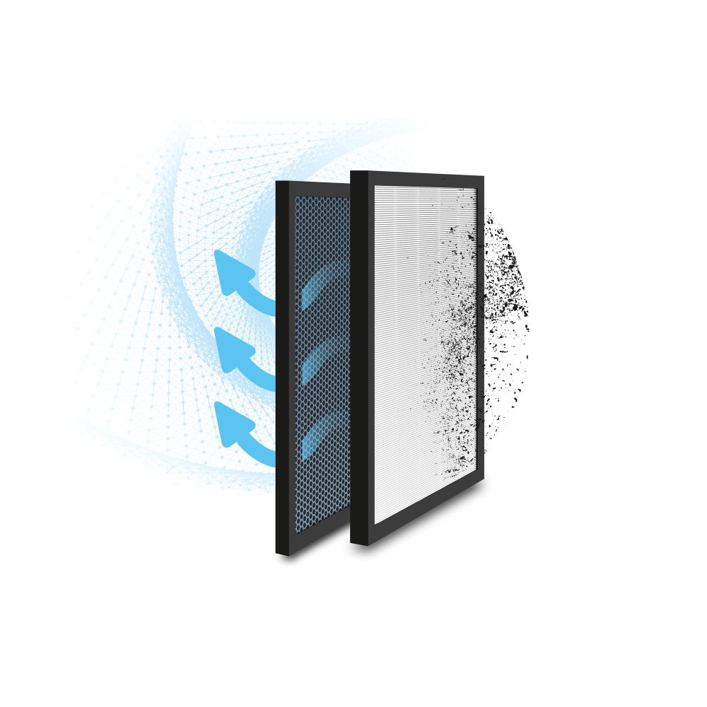 AIRBREEZE 510UV